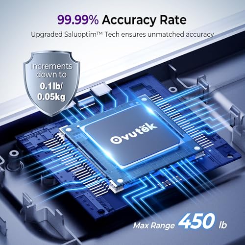 OVUTEK Digital Bathroom Scale - 450lb Capacity with LED Display