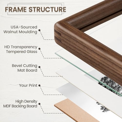 Walnut Picture Frame 16x16 with Mat for 12x12 Photos - Variation of THIS listing