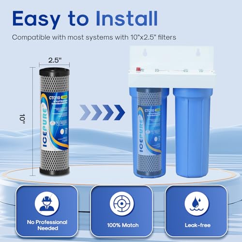1 Micron 10" x 2.5" CTO Carbon Block Whole House Water Filter Cartridge - 4 Pack