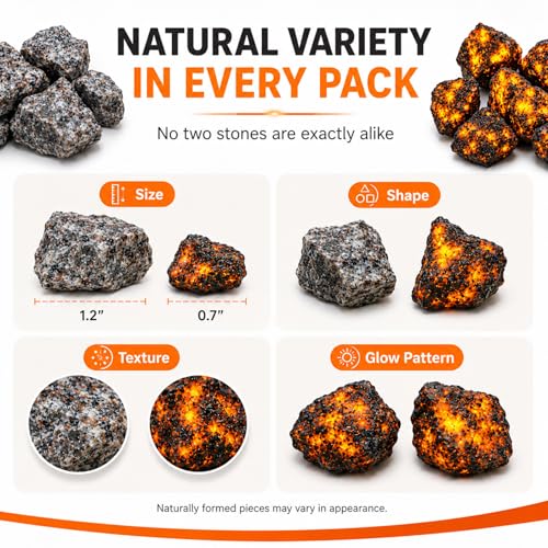 Natural UV Reactive Yooperlite Rocks - 300g Raw Fluorescent Stones