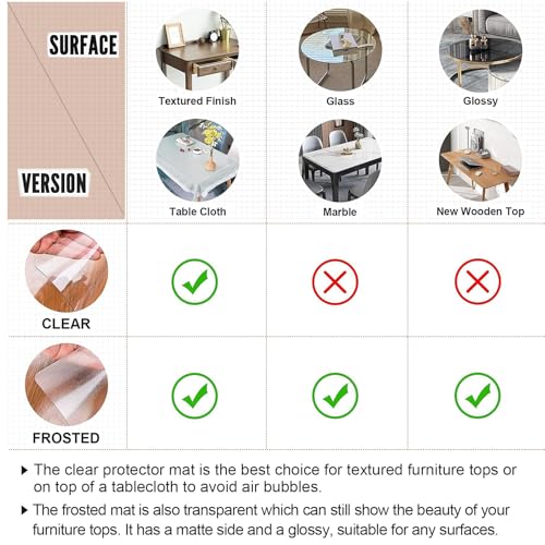 Clear Table Cover Protector 36x60 Inch - 1.5mm Waterproof PVC Mat