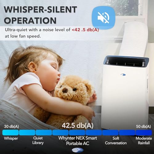 Portable Air Conditioner Inverter 14000 BTU Smart Wi-Fi with Dehumidifier