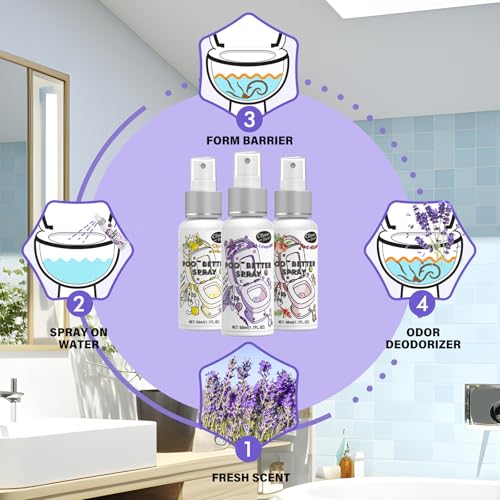 Toilet Odor Eliminator Spray Variety Pack, 3-Piece Travel Set, 5.1 Fl Oz