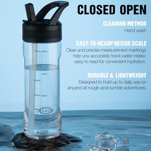 Clear Kids Water Bottle with Straw 20oz Leakproof BPA-Free Tritan