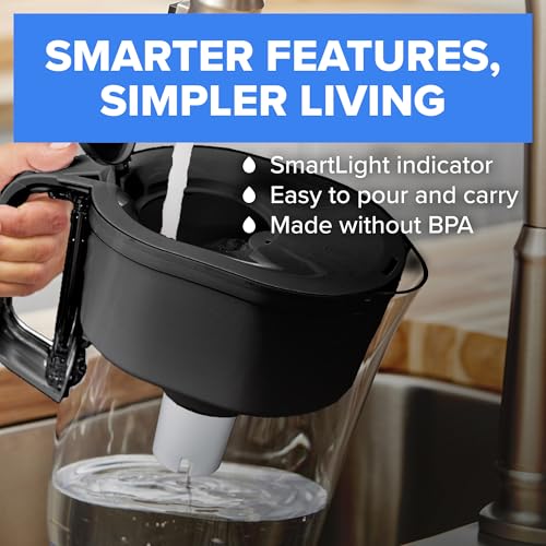 Brita Metro 6-Cup Water Filter Pitcher with 1 Filter White