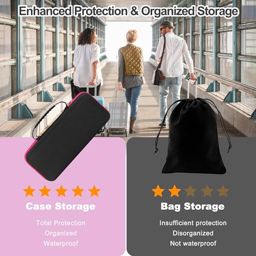 Portable Travel Steamer Carrying Case - Hard Shell Organizer for Garment Iron
