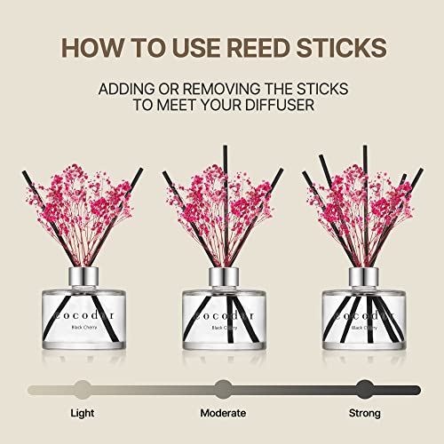 White Jasmine Flower Reed Diffuser Set (6.7 oz) - Home Fragrance Decor