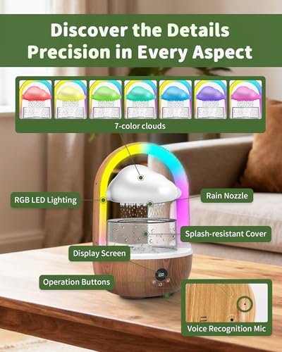 Indoor Rain Cloud Tabletop Water Fountain with Color-Changing LED Lights