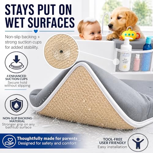 Baby Bath Kneeler and Elbow Rest Set with Storage Pockets, Non-Slip