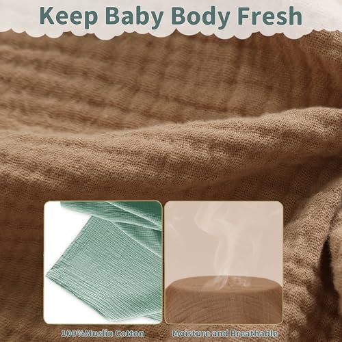 Muslin Swaddle Blankets for Newborns, 100% Cotton 41x41" (2-Pack)