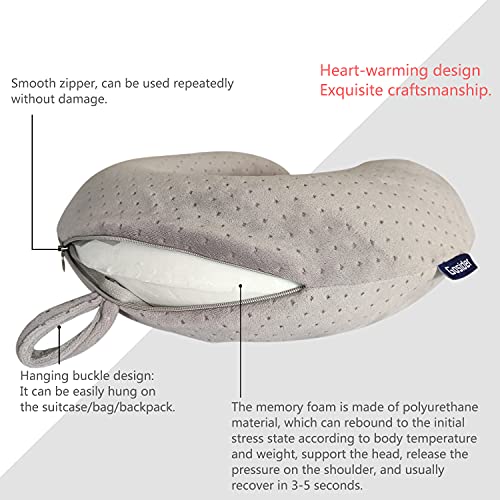 Memory Foam Travel Neck Pillow - U Shape Velvet Support for Head & Neck Relief