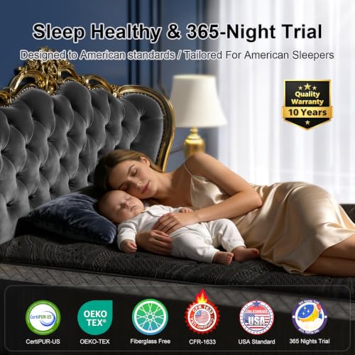 16-Inch King Size Hybrid Mattress, Cooling Euro-Top with 7-Zone Support