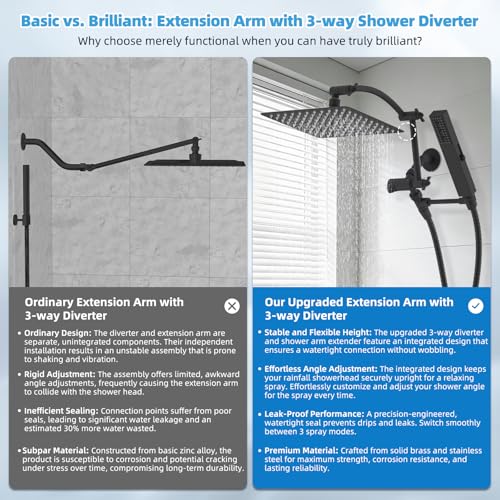 10-Inch Rainfall Shower Head and Handheld Combo with Adjustable Extension Arm