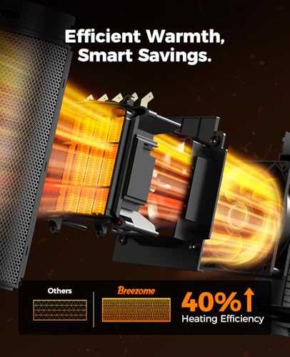 Portable 1500W Electric Space Heater with Remote and Thermostat