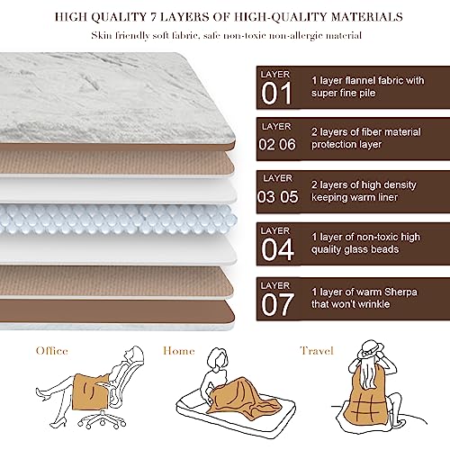 Weighted Blanket Queen Size 20lbs 60x80 Inches Soft Sherpa Fleece Throw