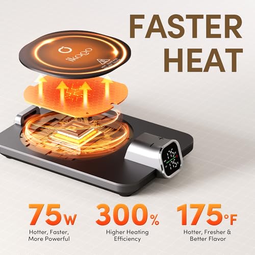Smart Coffee Mug Warmer Set with 15oz Ceramic Mug - Precise Temp Control