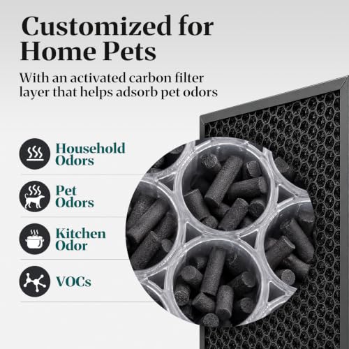 Jafanda Air JF280 Large Room HEPA Air Purifier up to 1015 sq ft with Washable Pre-Filter
