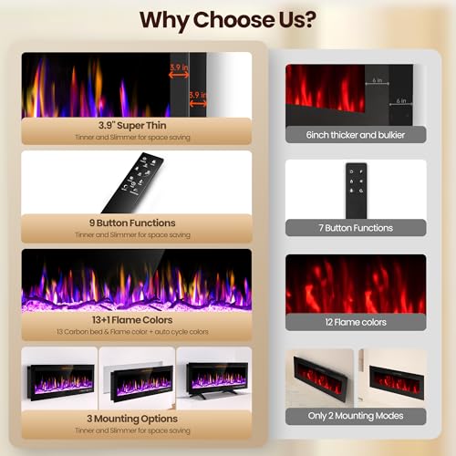 36-Inch Smart Electric Wall Fireplace Heater with WiFi Voice Control