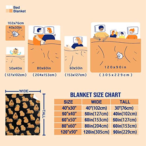 Capybaras Blanket Gift 60x80 Inches - 60" x 80" Throw for Capybara Lovers