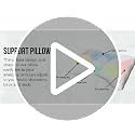 Cloud Microbead Pillow – Ergonomic Contoured Support for Sleep