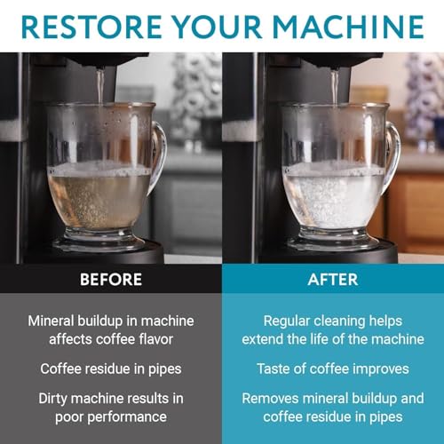 Universal Coffee Maker Descaler & Limescale Remover Solution - 2-Pack (8 oz)
