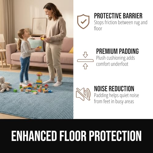 Dual Sided Thick Rug Gripper Pad for Hardwood Floors - 2x3 Non-Slip Mat