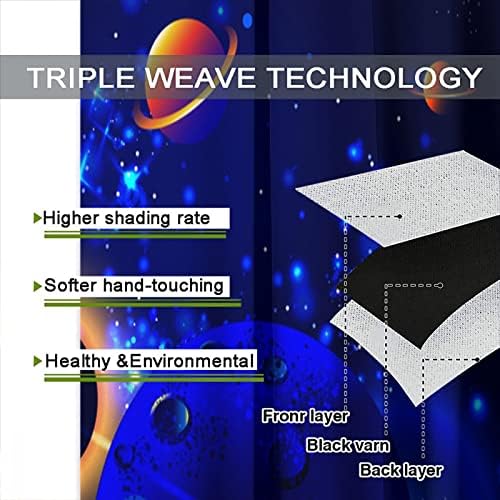 Outer Space Blackout Curtains Galaxy Solar System Planetary System Black and Blue Window Curtains for Kids Boys Girls Room Bedroom Decor Science Fiction Window Drapes 2 Panels 42x45 Inch