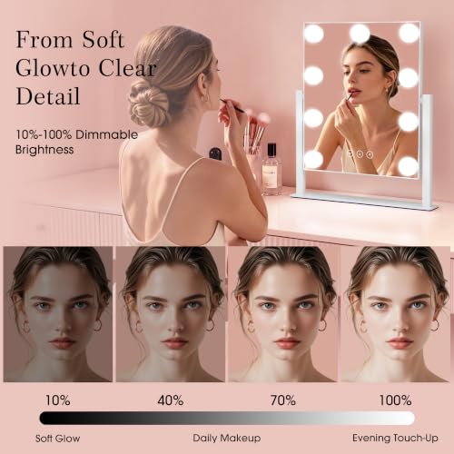 Kotdning Vanity Mirror with Lights,Lighted 9 Dimmable Bulbs for
