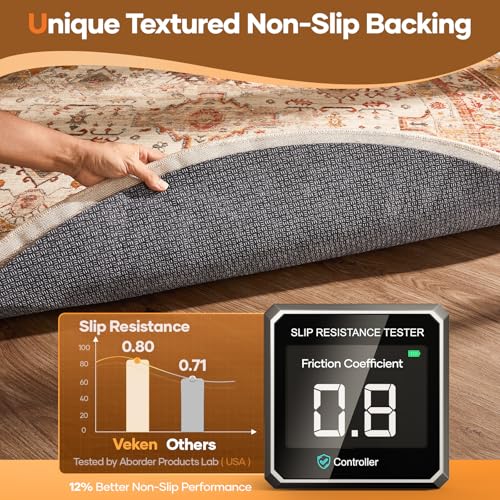 Non-Slip Cushioned Rug Pad, 5 Ft Round, Felt and Silicone Carpet Gripper