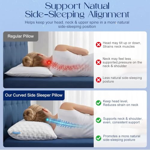 Adjustable Side Sleeper Pillow for Neck & Shoulder Comfort