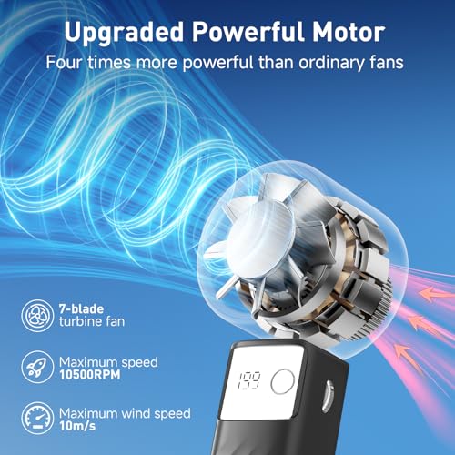 YOSHENMO Portable Handheld Turbo Fan Foldable Mini Fan LED Display