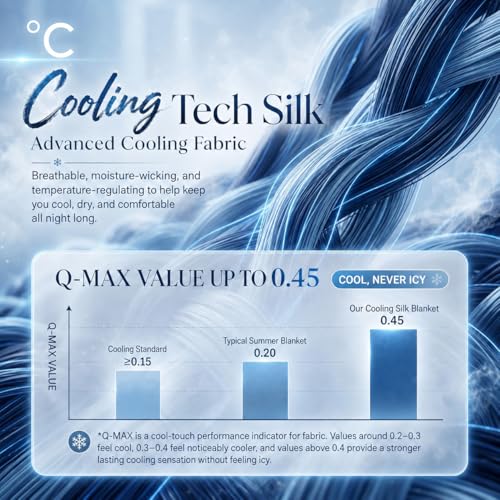 Cooling Comforter Queen Size - Lightweight Reversible Blanket for Hot Sleepers