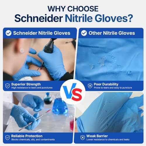 Blue Nitrile Disposable Exam Gloves - Powder Free, 3-Mil Food Safe