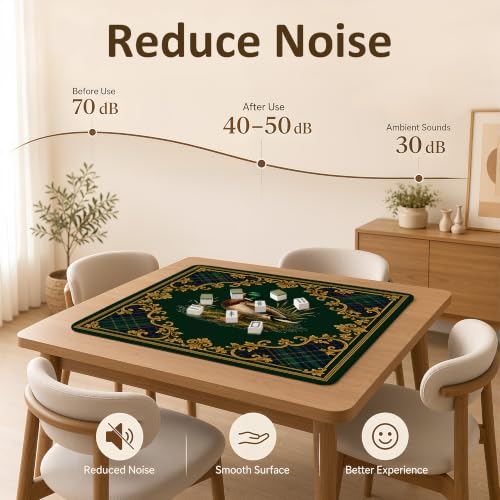 Mallard Duck Mahjong Mat 31.5" Square Anti-Slip Noise-Reducing Table Cover