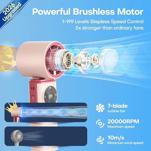 SSWind Portable Handheld Fan with Ice Cooling & 6000mAh Battery - Pink