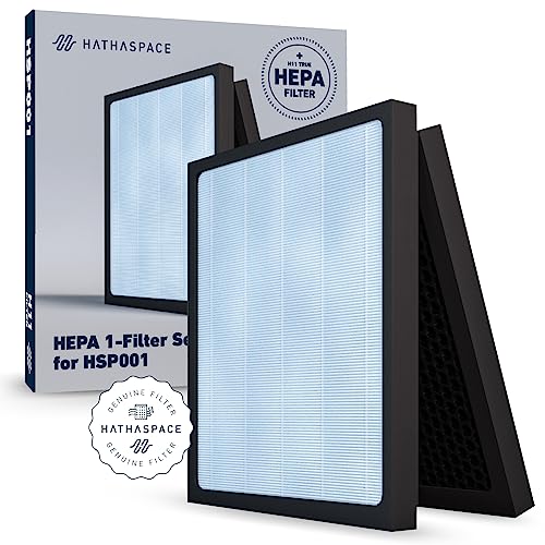 4-Stage HEPA Air Purifier Filter Replacement with Activated Carbon