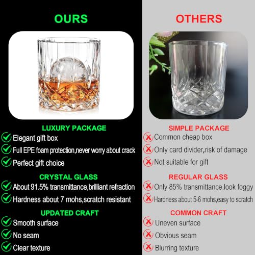 QUMMFA Whiskey Glass Set with Ice Ball Molds - 16 pcs, 11 oz Old Fashioned Glasses for Bourbon & Scotch, Gift Box