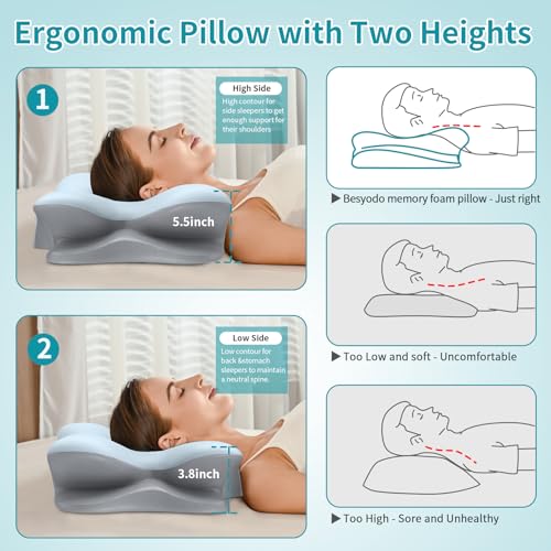 Besyodo Ergonomic Cervical Memory Foam Neck Pillow for Pain Relief (Blue)