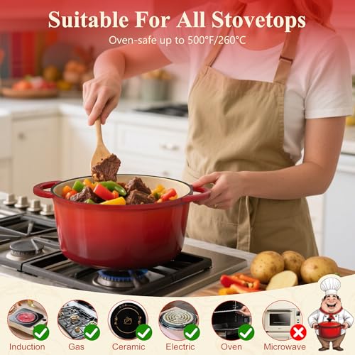5-Quart Enameled Cast Iron Dutch Oven with Lid, Bread Proofing Kit & Lame Set