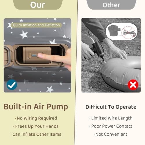 Deeteck Toddler Inflatable Air Mattress with Safety Rails & Built-in Pump