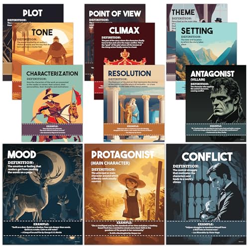 Decorably Literary Elements ELA Posters - 12 Pack 11x14in Classroom Decor