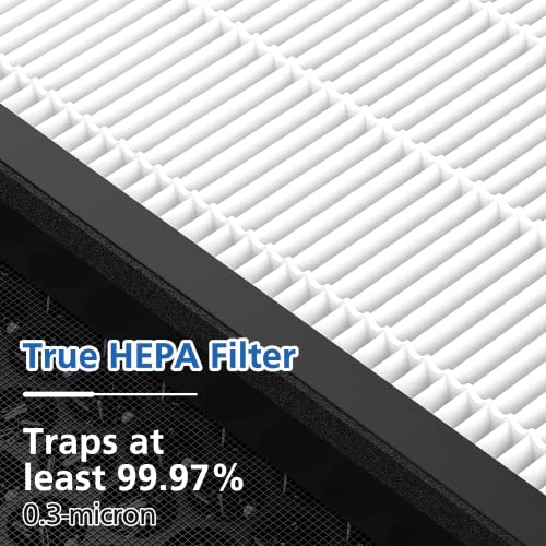 3-in-1 Replacement Air Purifier Filter 2 Pack with Activated Carbon