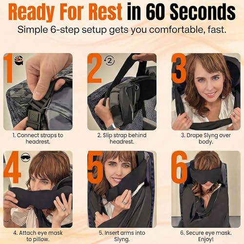 3-in-1 Travel Comfort Kit with Neck Pillow, Eye Mask & Blanket