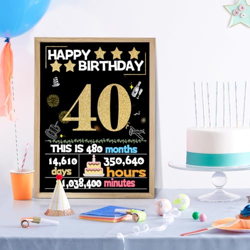 40th Birthday Card with Envelope - Fun Gift for Him & Her