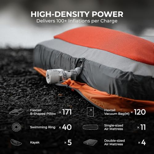 Portable Electric Air Pump for Inflatables with LED Lantern - Low Noise, 2.4 oz