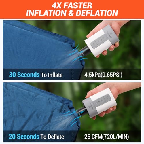 Portable Electric Air Pump for Inflatables with Camping Light & Power Bank