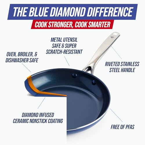 10-Inch Diamond-Infused Ceramic Nonstick Frying Pan Skillet, Blue