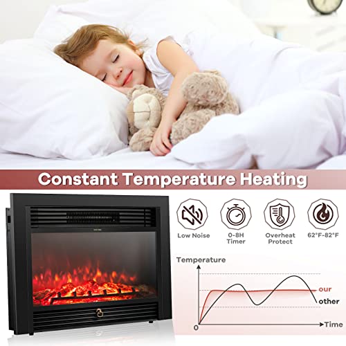 28.5-Inch Electric Fireplace Insert Wall Recessed Freestanding Heater