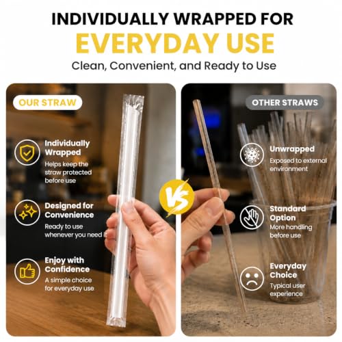 16 oz Clear Disposable Plastic Cups with Lids and Straws - 100 Pack