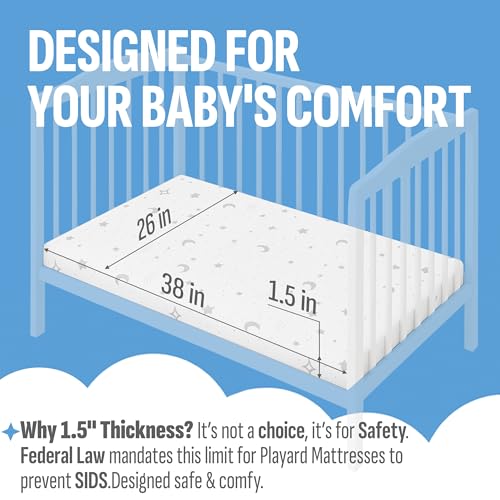 Dual-Sided Pack and Play Mattress Pad (38" x 26") - Gel Memory Foam